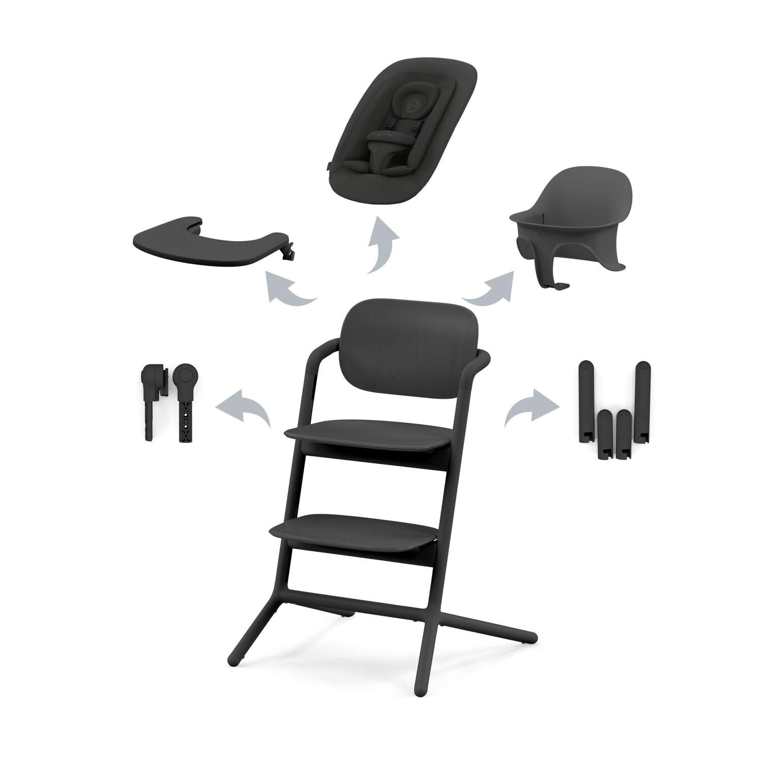 Seggiolone Evolutivo